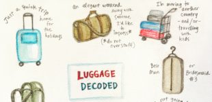 Luggage decoded