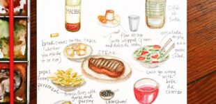 What to Order at a Parrilla