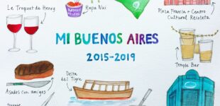 Mi Buenos Aires