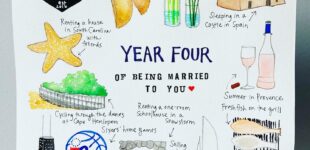 Year Four