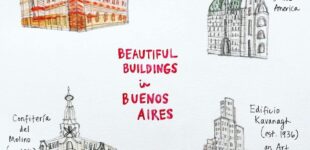 Beautiful Buildings of Buenos Aires