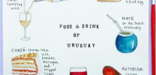Food & Drink of Uruguay